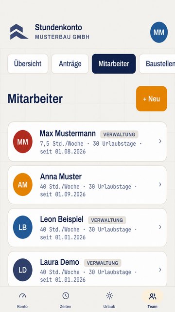 Stundenkonto Mitarbeiter: Team mit Wochenstunden, Urlaubstagen und Eintrittsdatum.